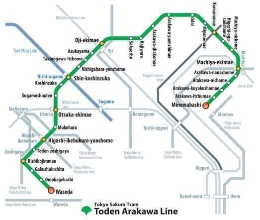 Mapa stacji tramwajowych w Tokio