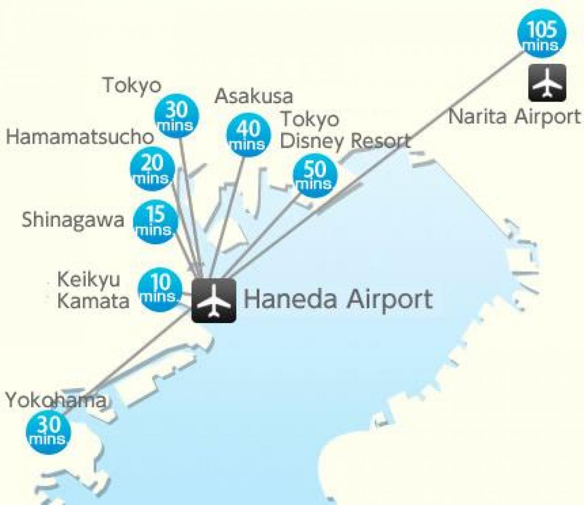 Mapa lotnisk w Tokio
