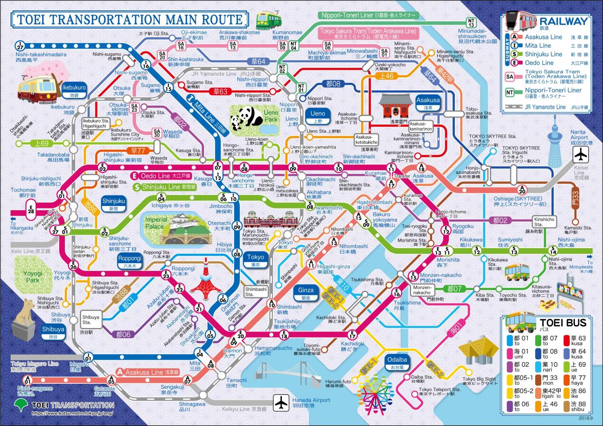 Mapa dworca autobusowego w Tokio