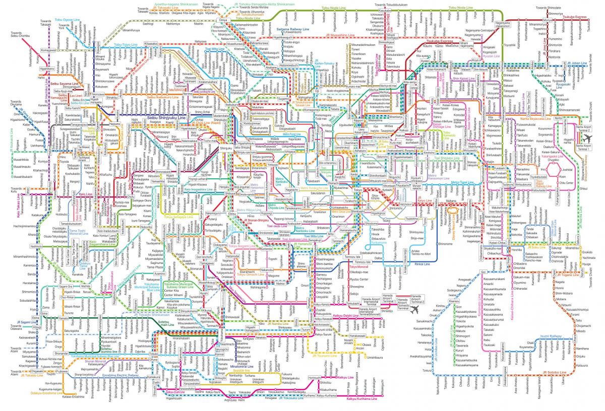 Mapa stacji kolejowych w Tokio